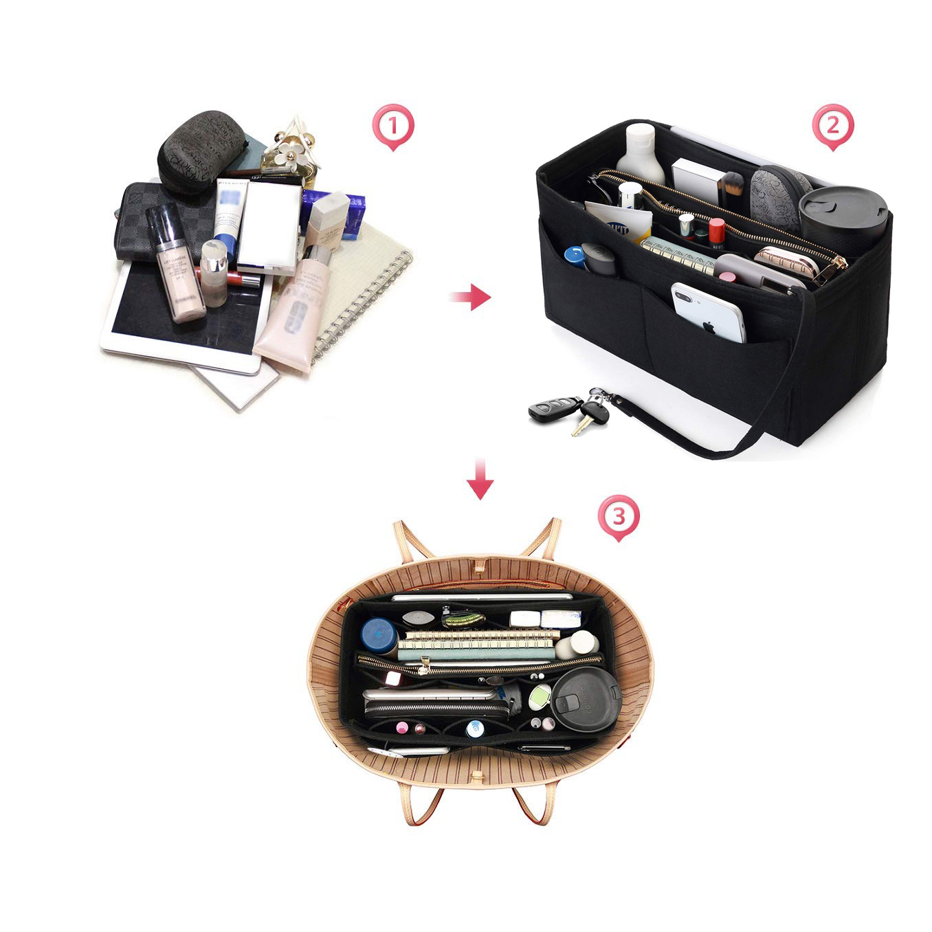 フェルト財布オーガナイザーインサート - ジッパー付きトラベ - Backpack Insert Organizer のレビューと価格